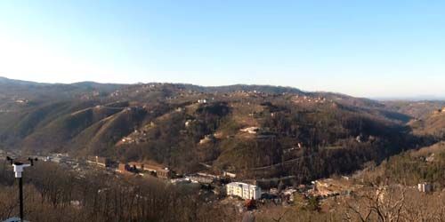 Panorama de la chaîne de montagnes webcam - Gatlinburg