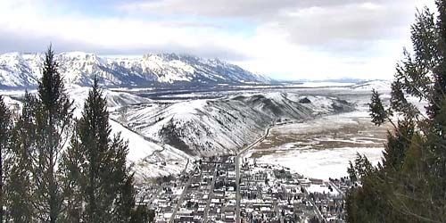 Jackson Panorama from above Webcam