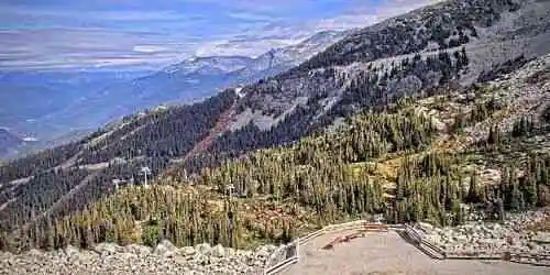 Mont Blackcomb Caméra web